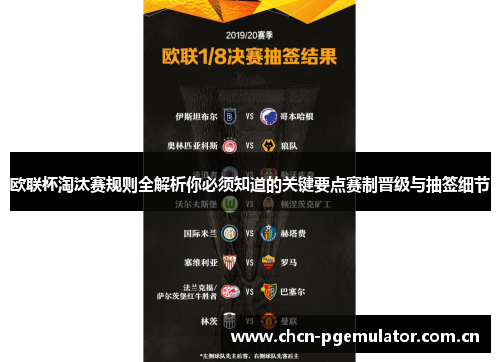 欧联杯淘汰赛规则全解析你必须知道的关键要点赛制晋级与抽签细节