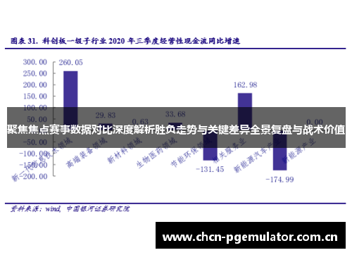 聚焦焦点赛事数据对比深度解析胜负走势与关键差异全景复盘与战术价值